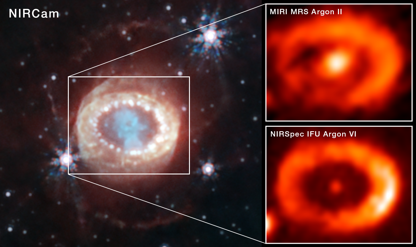 Nell'immagine a sinistra si trova un'immagine rilasciata nel 2023 dalla NIRCam (Near-Infrared Camera). L'immagine in alto a destra mostra la luce dell'argento singolarmente ionizzato (Argon II) catturata dalla modalità Medium Resolution Spectrograph (MRS) di MIRI (Mid-Infrared Instrument). L'immagine in basso a destra mostra la luce dell'argento fortemente ionizzato catturata da NIRSpec (Near-Infrared Spectrograph). Entrambi gli strumenti mostrano un segnale forte dal centro del resto di supernova. Questo ha indicato al team scientifico la presenza di una fonte di radiazioni ad alta energia, molto probabilmente una stella di neutroni. NASA, ESA, CSA, STScI, C. Fransson (Università di Stoccolma), M. Matsuura (Università di Cardiff), M. J. Barlow (University College London), P. J. Kavanagh (Università di Maynooth), J. Larsson (KTH Royal Institute of Technology)